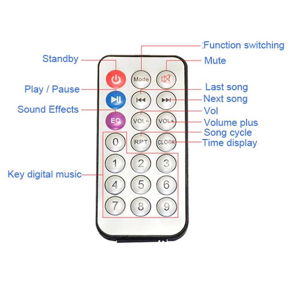 DC12V/5 в MP3 декодированная плата светодиодный USB AUX FM Bluetooth радио усилитель с дистанционным управлением