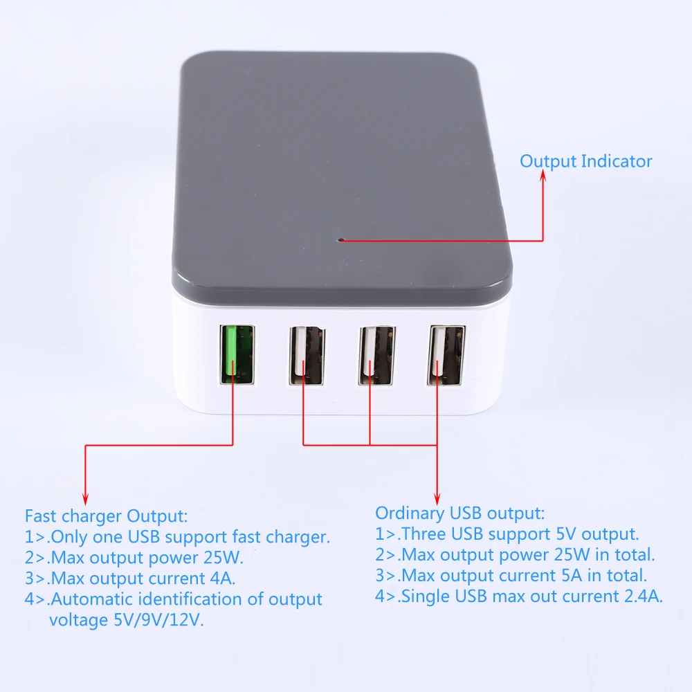 USB зарядное устройство понижающий модуль питания 50 Вт 12 в 24 в 36 В до 5 В 5A QC2.0 QC3.0 FCP AFC SCP 4USB понижающий преобразователь для умного дома
