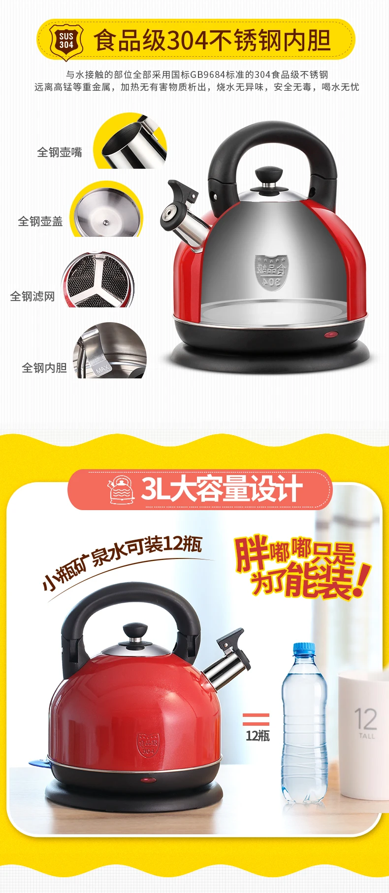 Stainless Steel Electric Kettle Giant Betty Crocker Stainless