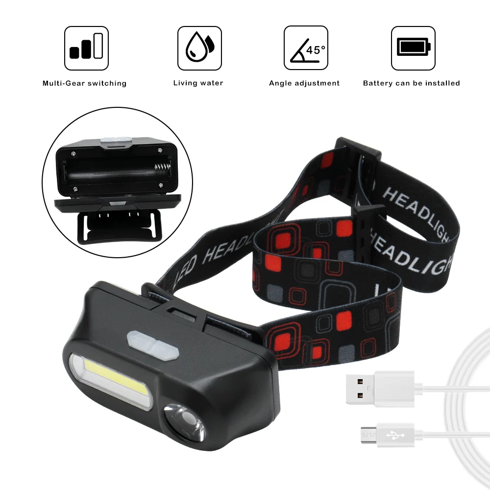 Головной мини фонарь BORUiT светодиодный COB XPE 18650 дюйма USB перезаряжаемый 7 режимов