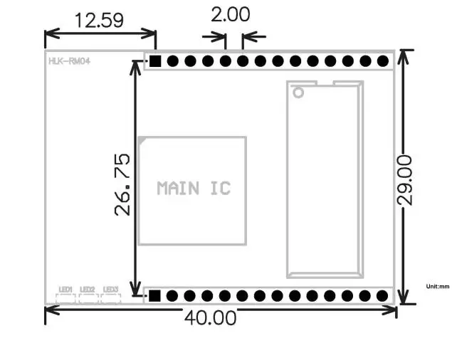 RM04 dimension