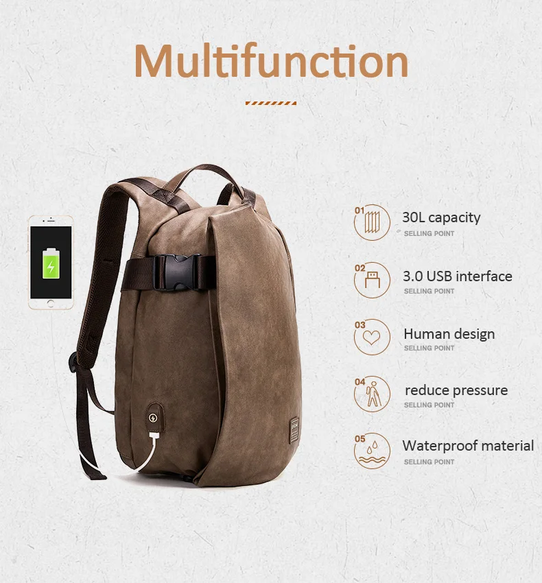 Мужской рюкзак DIDE USB для путешествий, рюкзак для ноутбука из искусственной кожи, школьная сумка для подростков, студентов, большой/маленький, два размера, Прямая поставка