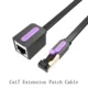 ICB Cat7 Flat cable