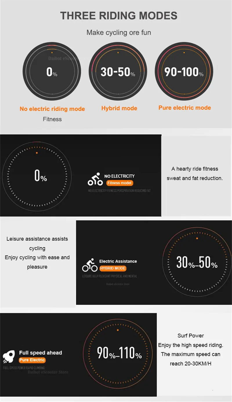 Daibot Off Road Electric Bike 500W 48V Two Wheels Electric Bicycles 26 Inch 4.0 Wide Tires Mountain Electric Scooters Adults  (20)