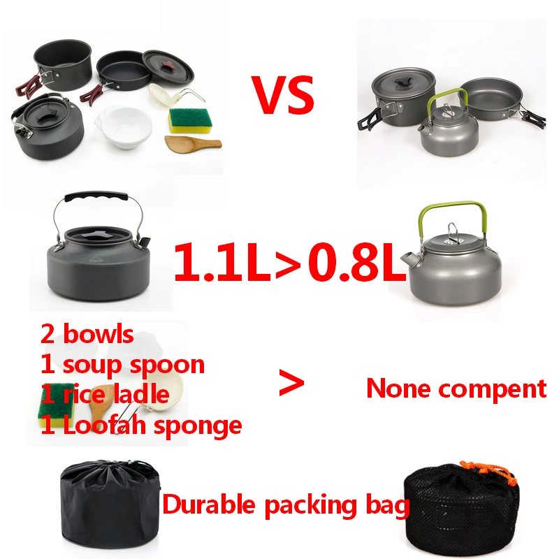 Widesea-Camping-cookware-Outdoor-cookware-set-camping-tableware-cooking-set-travel-tableware-Cutlery-Utensils-hiking-picnic