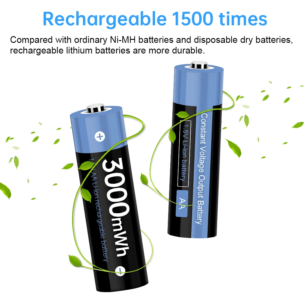 High Quality Eletrônicos