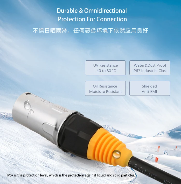 ethernet exterior, conectores IP67 rede, RJ45