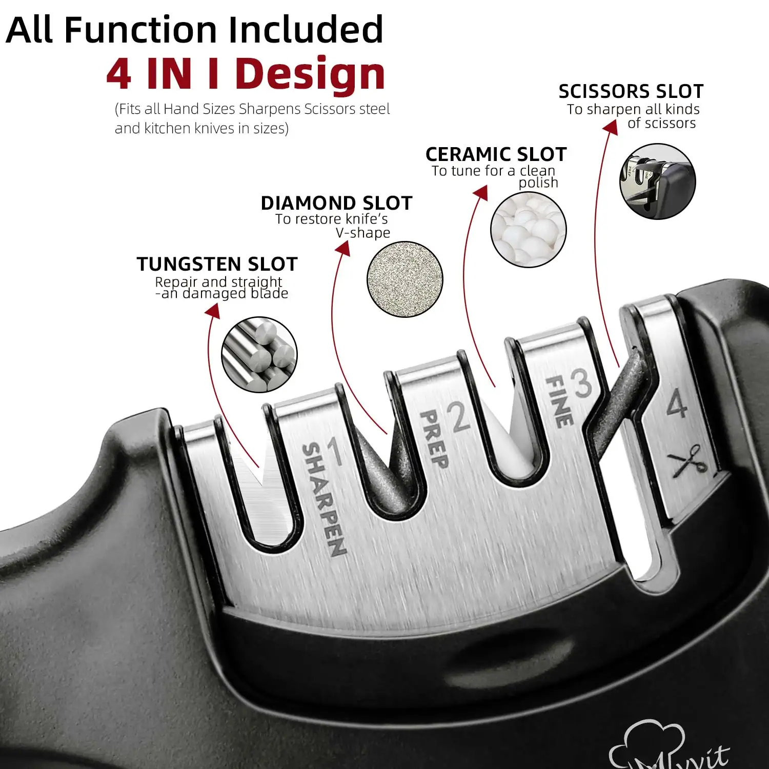 Knife Sharpener 4 in 1 Stages Sharpening Stone Professional Whetstone Tungsten Diamond & Ceramic Scissors Sharpeners Grindstone