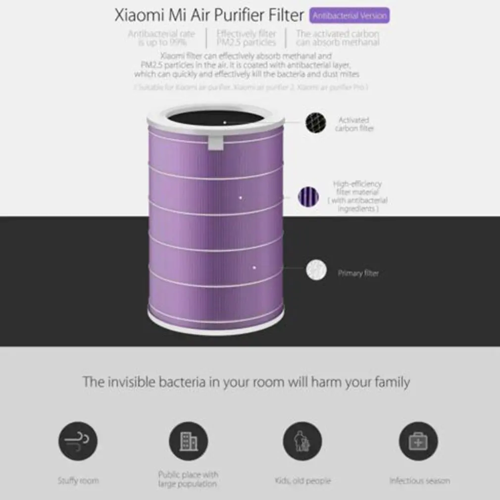 

Universal Antibacterial Filter HEPA Filter Integrated Composite Filter Applicable To For Xiaomi Smart Air Purifier