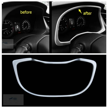 

Auto Accessories Center Control Instrument Dash Board Frame Cover Kit Trim Fit For Hyundai Tucson 2016 2017 2018 2019 2020