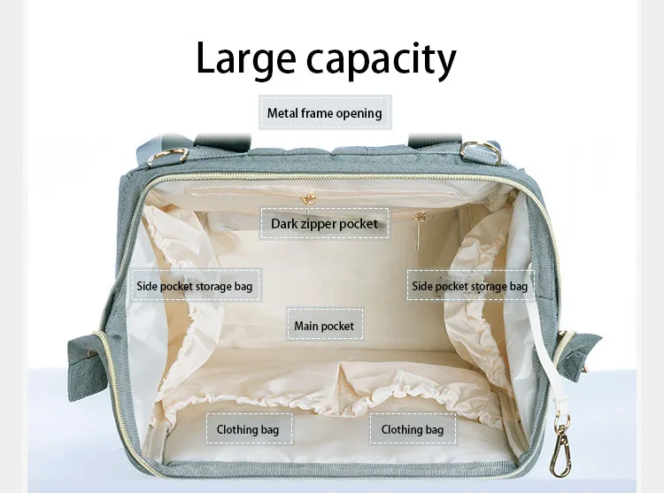 5 mommy bag