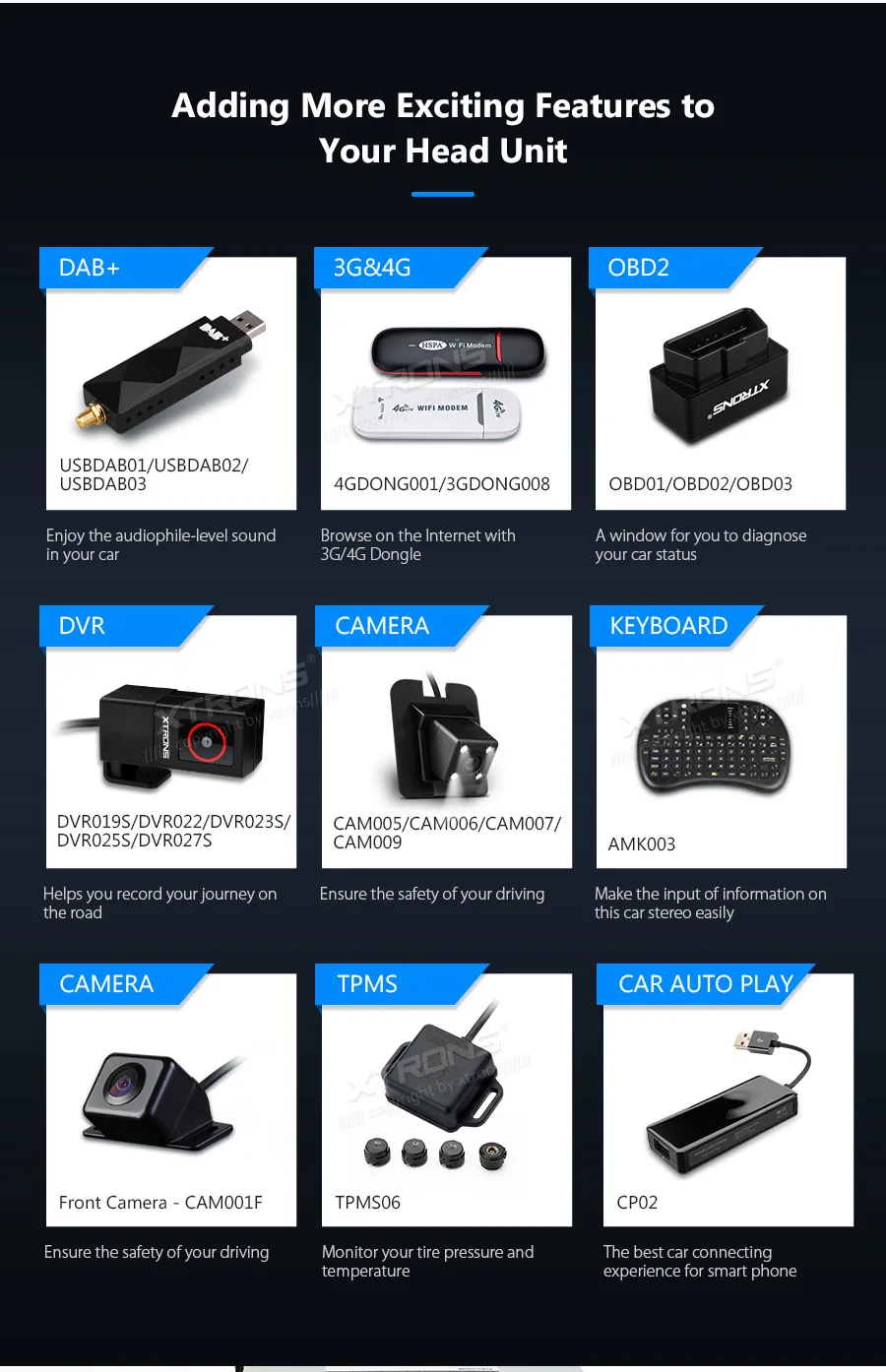 XTRONS " Android 9,0 радио автомобильный стерео умный мультимедийный dvd-плеер gps OBD wifi DVR для Seat Leon 2013