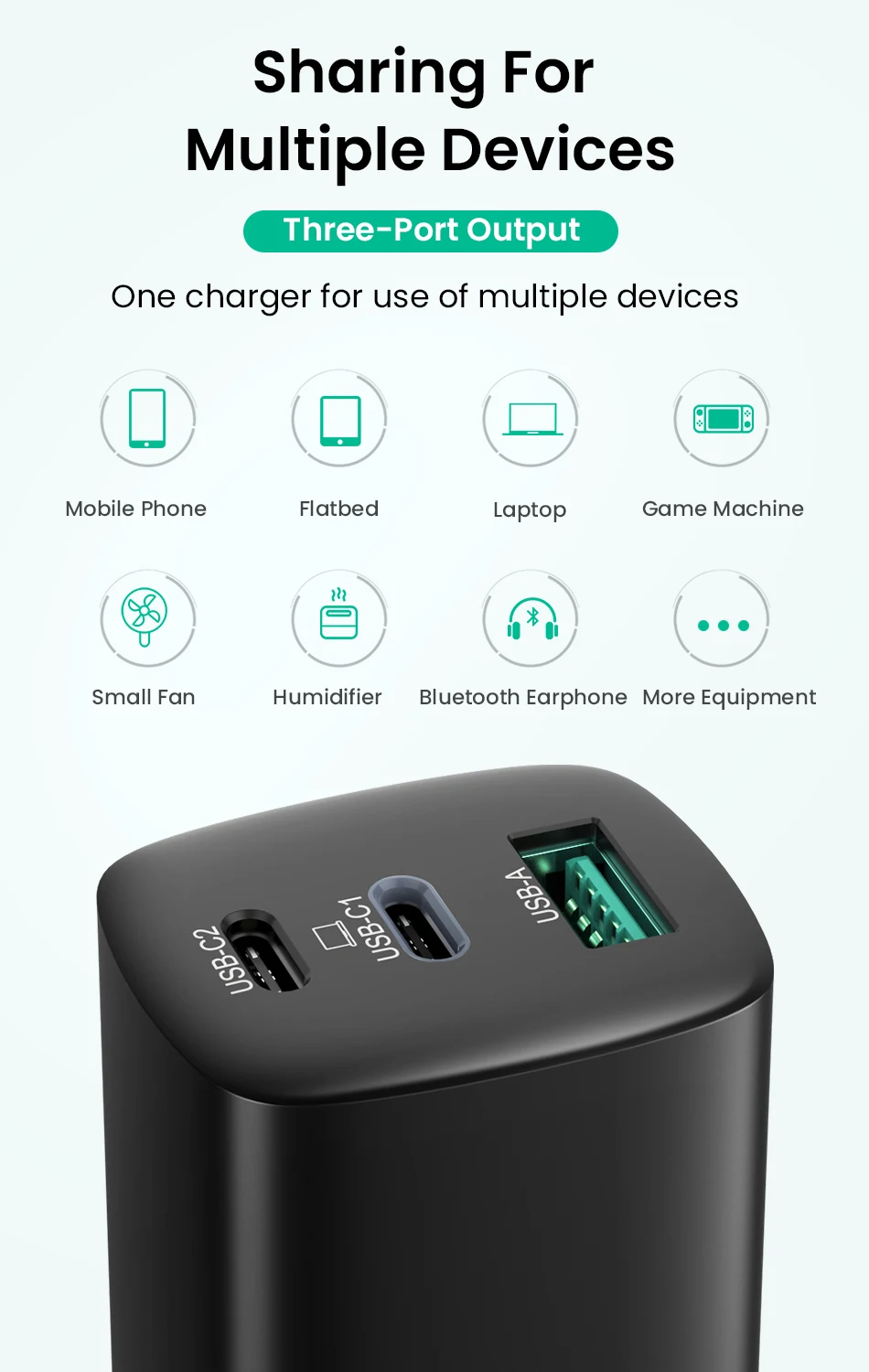 65W GaN Charger Quick Charge 4.0 3.0 Type C PD USB Charger with QC 4.0 3.0 Portable Fast Charger For Macbook Pro iPhone Huawei