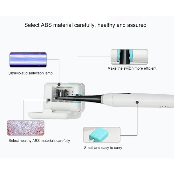 Daily UV Toothbrush Disinfection Machine Portable Electric Toothbrush Disinfection Cap(2PCS) Daily UV Toothbrush Disinfection Machine Portable Electric Toothbrush Disinfection Cap(2PCS)