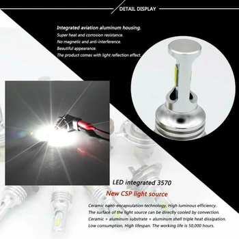

10000LM LED headlight Waterproof 6000K 160W Daytime running lamp 9005 HB3