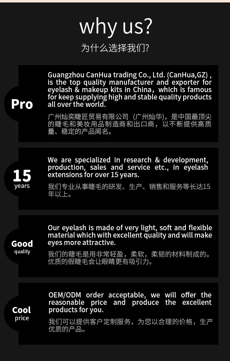 Company profile