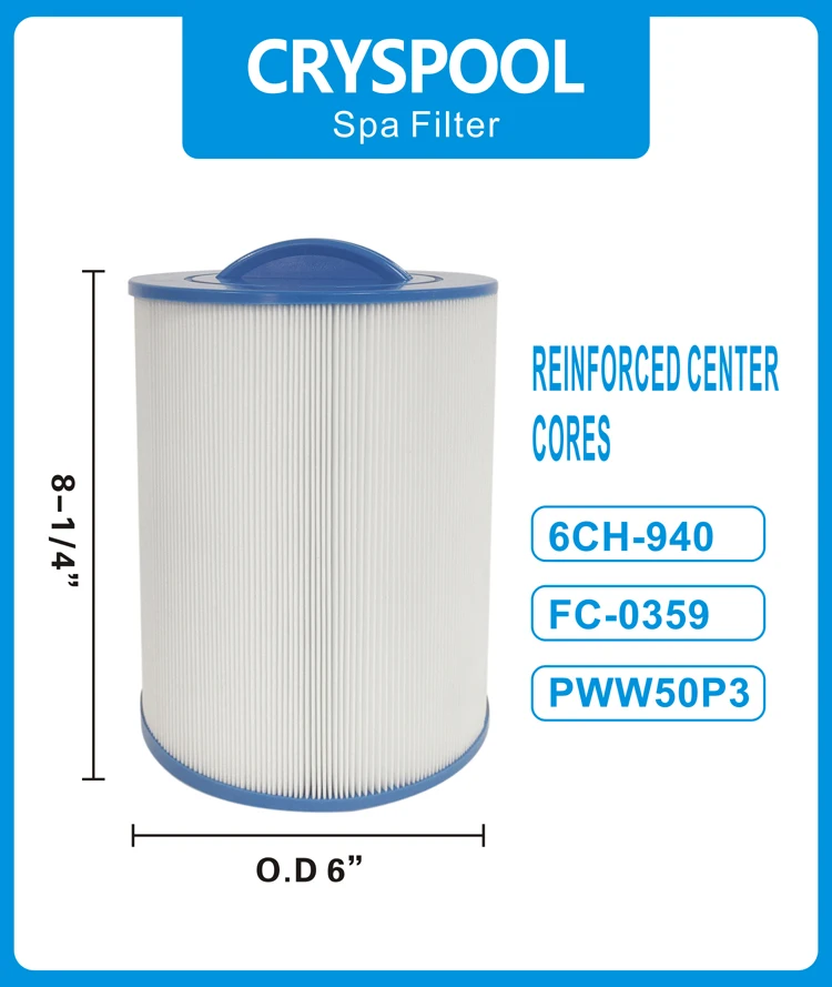 Spa Filter 2pack spa filter for 6CH-940, PWW50P3 ,FC-0359, hot tub filter,45 SQ.ft