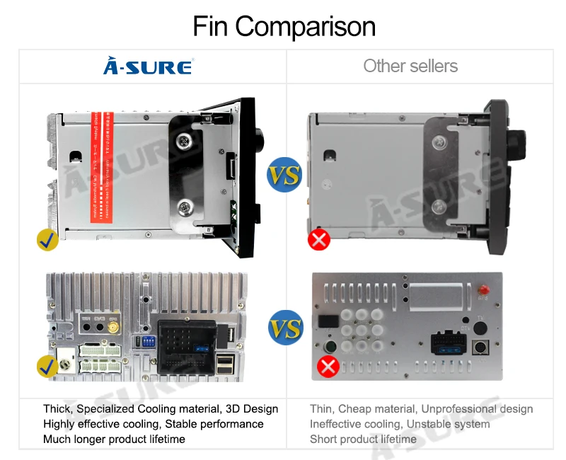 Clearance A-Sure 2 Din 7 Inch Car Radio DVD player Stereo GPS Navigation For SKODA Octavia Yeti Fabia 2009-2013 Bluetooth RDS CANBUS 22