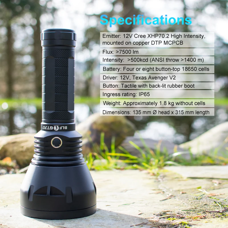 Светодиодный фонарь Lumintop BLF GT70 Cree XHP70.2 7500 люменов 2000 метров, тактический фонарь с батареей 18650 для поиска