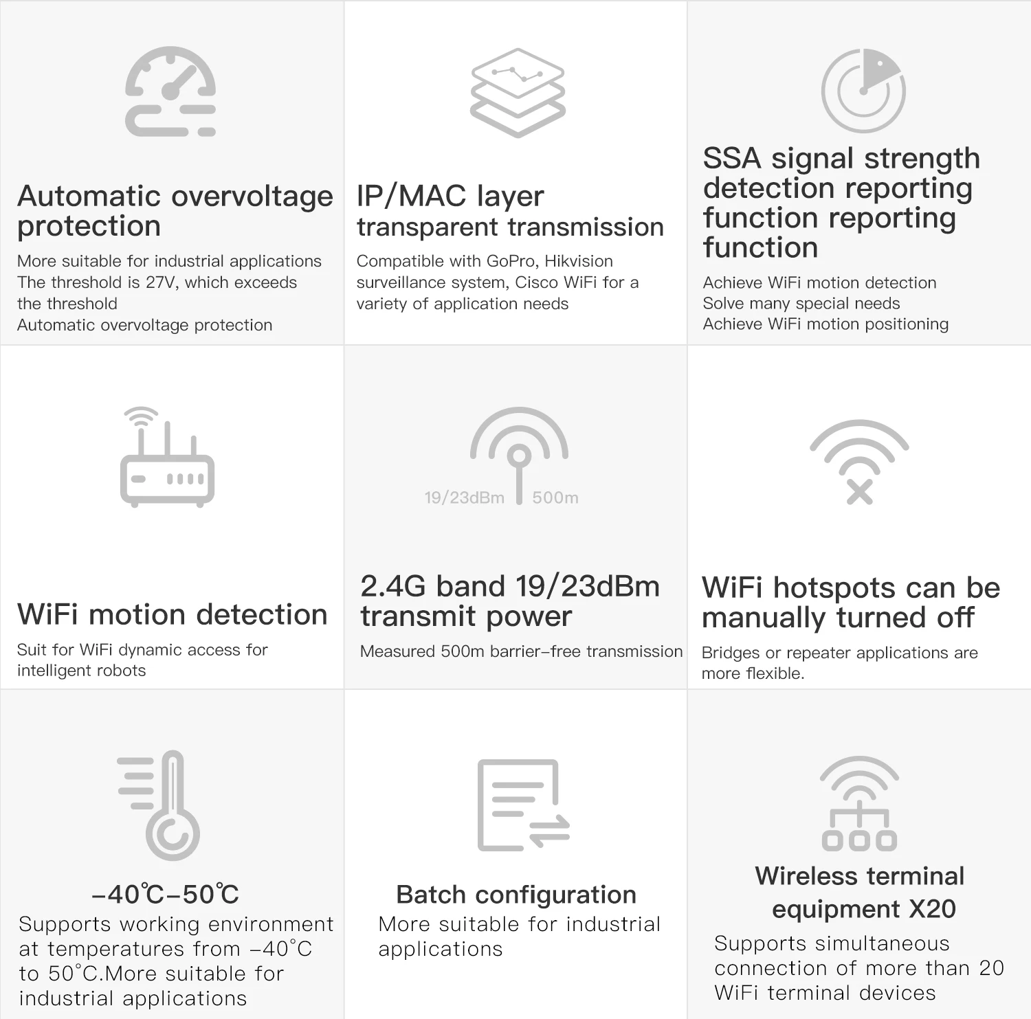 VONETS VAP11S-5G мини-маршрутизатор wifi мост ретранслятор ap усилитель сигнала wifi к кабелю