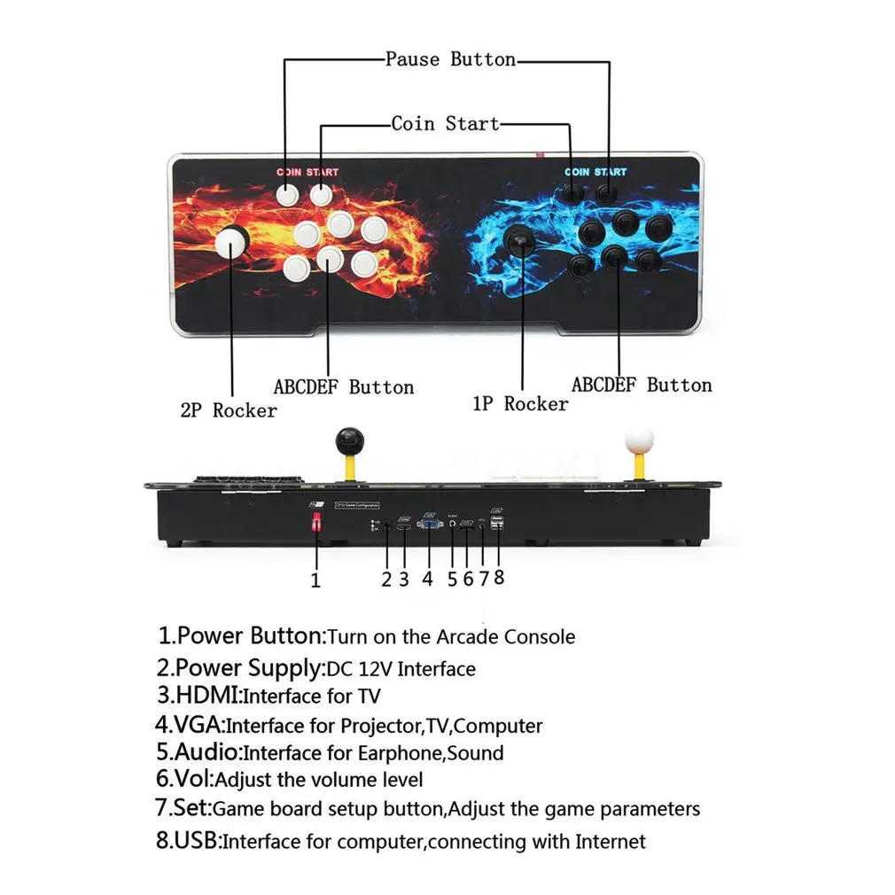 846 Classic Games Home Multiplayer Arcade Game Console Kit Set Double Joystick Children Family Game Console For TV Monitor
