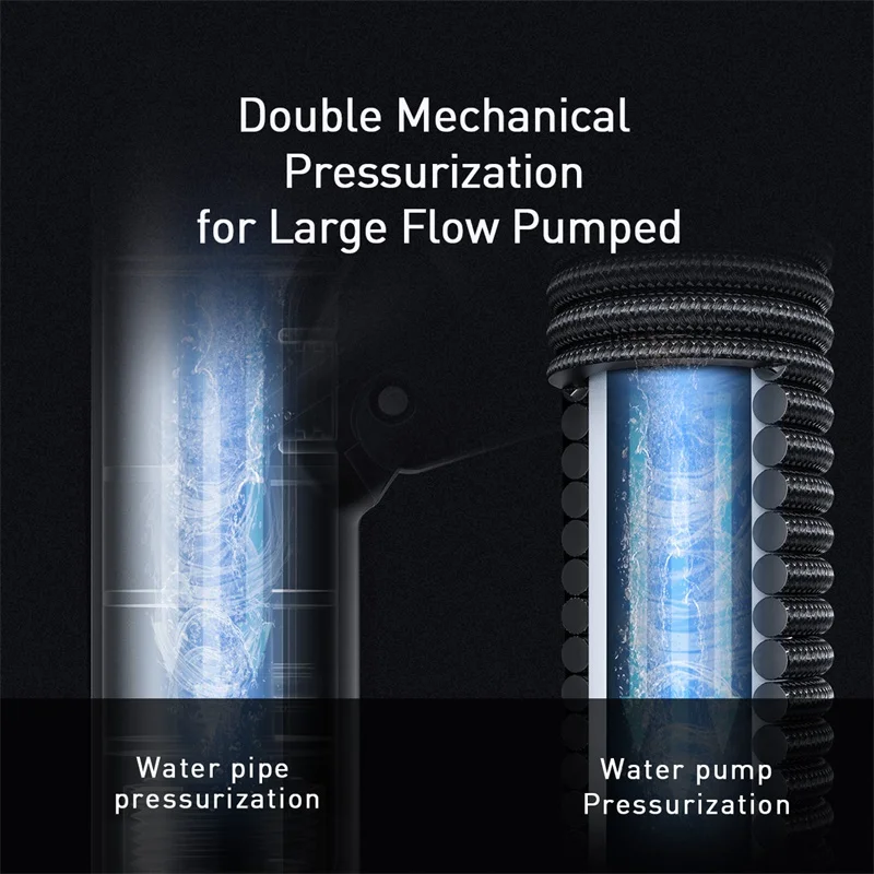 Cena Baseus wysokociśnieniowa myjnia samochodowa Power Water Gun myjnia samochodowa czyszczenie końcówka zraszająca do węża pianka dysza rozpylająca prysznic myjnia samochodowa narzędzie do czyszczenia