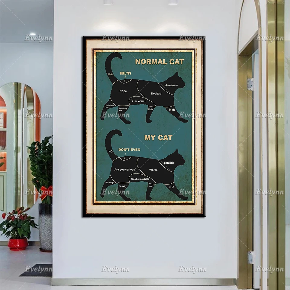 Плакат с котом мой кот. Настенная картина изображением милой кошки Подарочные
