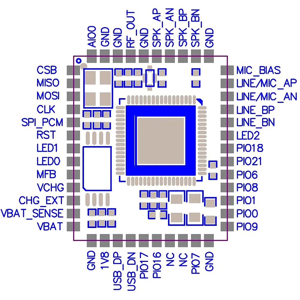 BTM625 B/CSRA64215 стерео Bluetooth 4 2 аудио модуль aptx ll I2S выход TWS 4M SPI флэш память чип|Модули