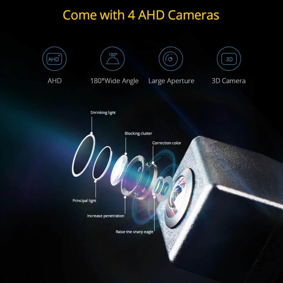 Ownice K5 2 Din Универсальный Android 360 панорамный бесшовный 4-канальный видеорегистратор AHD камера Автомобильная Радио DVD gps навигация головное устройство с DSP