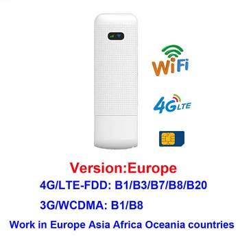 

4G LTE Router MiFi 150Mbps WIFI Wireless Router USB Modem with SIM Card Slot for iPhone Smartphone iPad PC Laptop