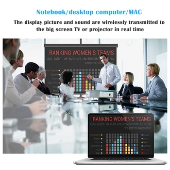 

On-screen Device Advertising Machine Live Vertical Screen Smartphone Wifi Screen Device 5G Dual Frequency HDMI Video Projection
