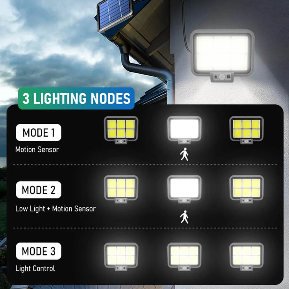 decorative solar lights 90/150/216/290 LED Solar Lamp Outdoor Waterproof 3 Working Mode Motion Sensor Solar Wall Lights for Yard Garage Garden Lighting solar camping lights