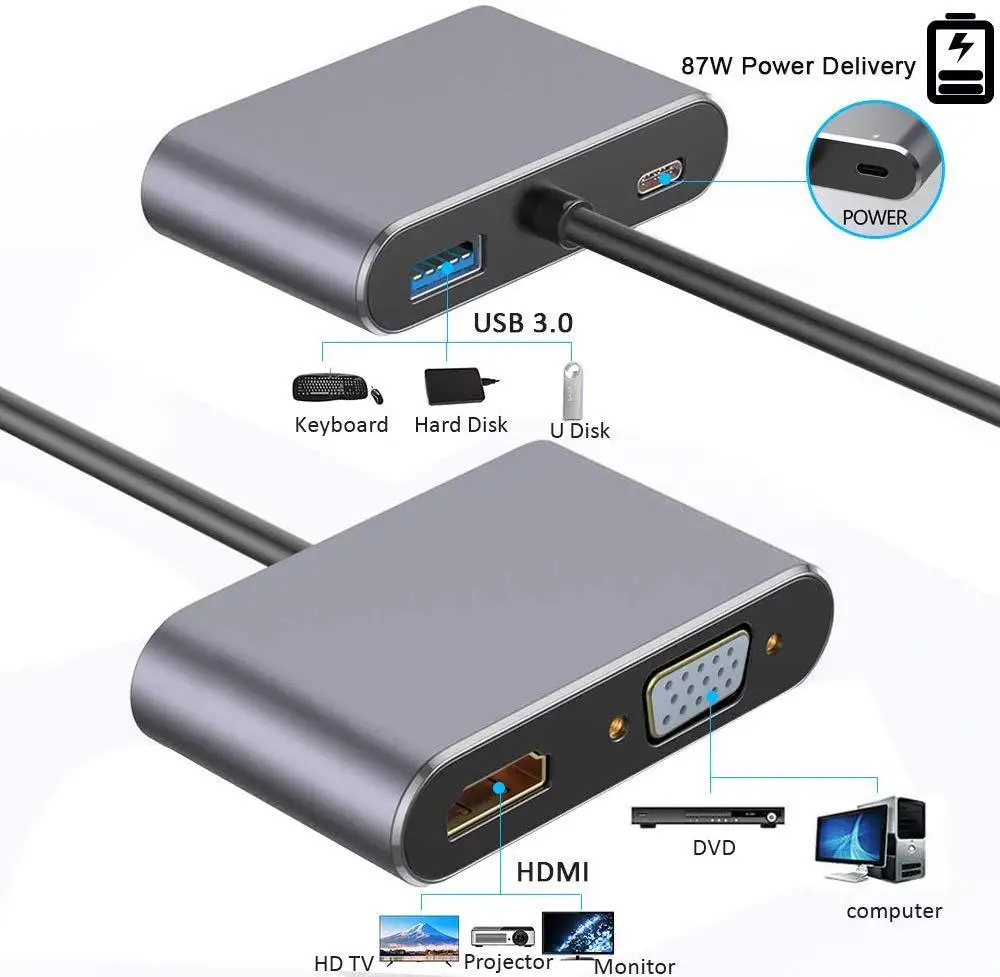 USB C HDMI USB 3,1 type c к HDMI 4K адаптер VGA USB3.0 аудио-видео конвертер PD 87W быстрое зарядное устройство для Macbook pro samsung s9