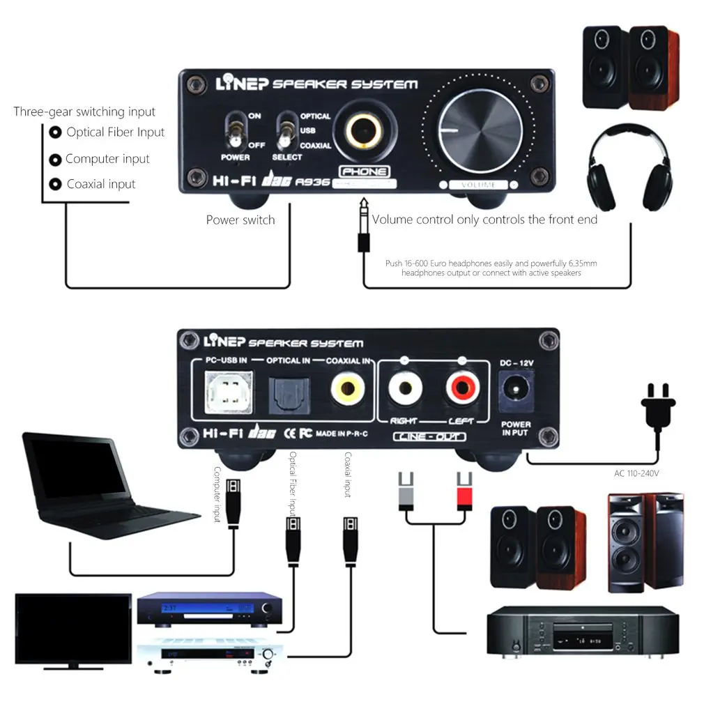 Усилитель для наушников декодер A936 аудио декодер DAC Fever Hifi одна машина Usb звуковая карта волоконный коаксиальный усилитель