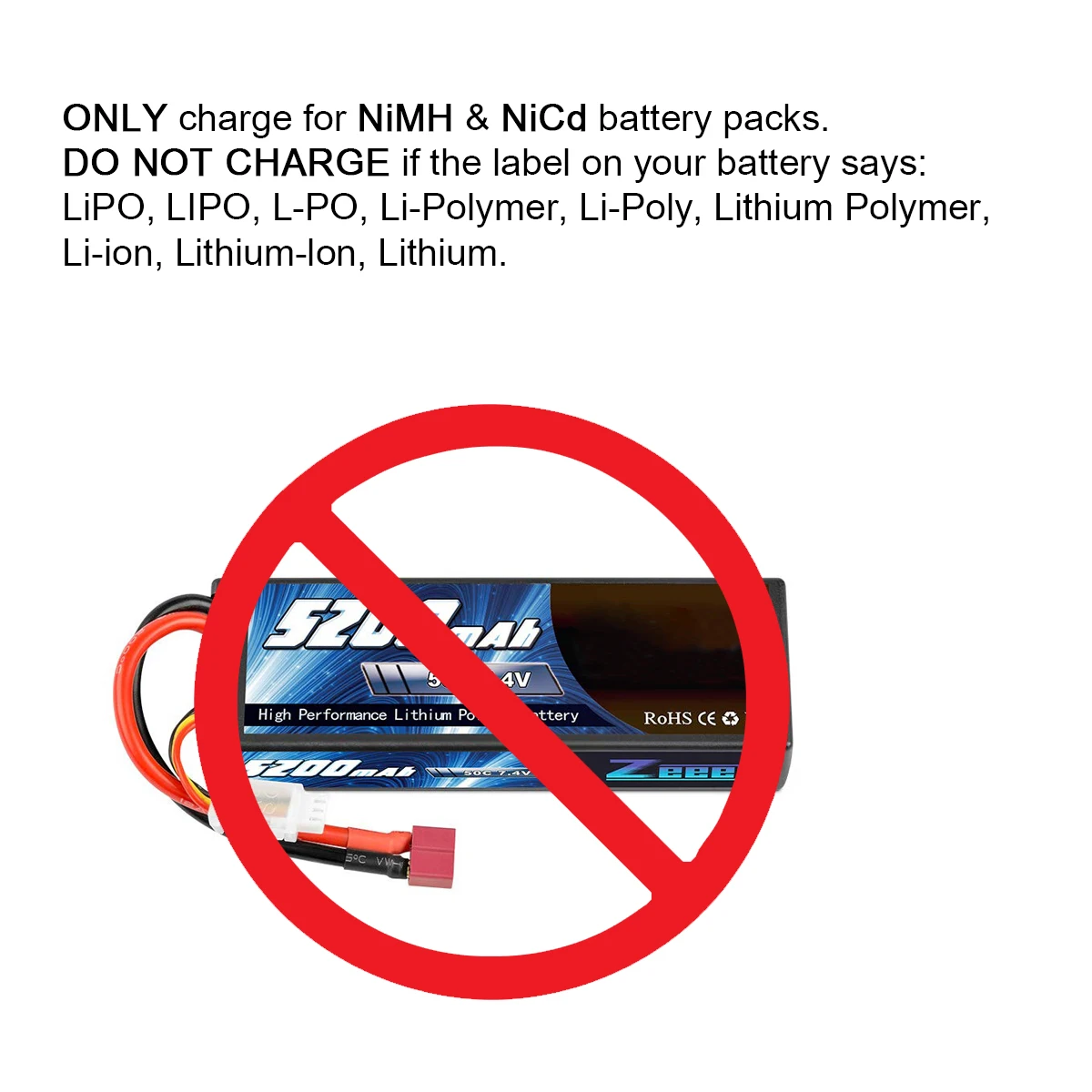 Chargeur intelligent NiMH/NiCd 2-8S 80A pour RC