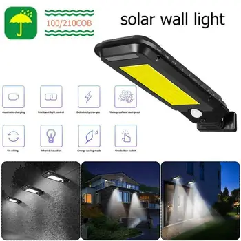 

Solar Power Super Bright Fence Wall Post Light | Walkway Garden