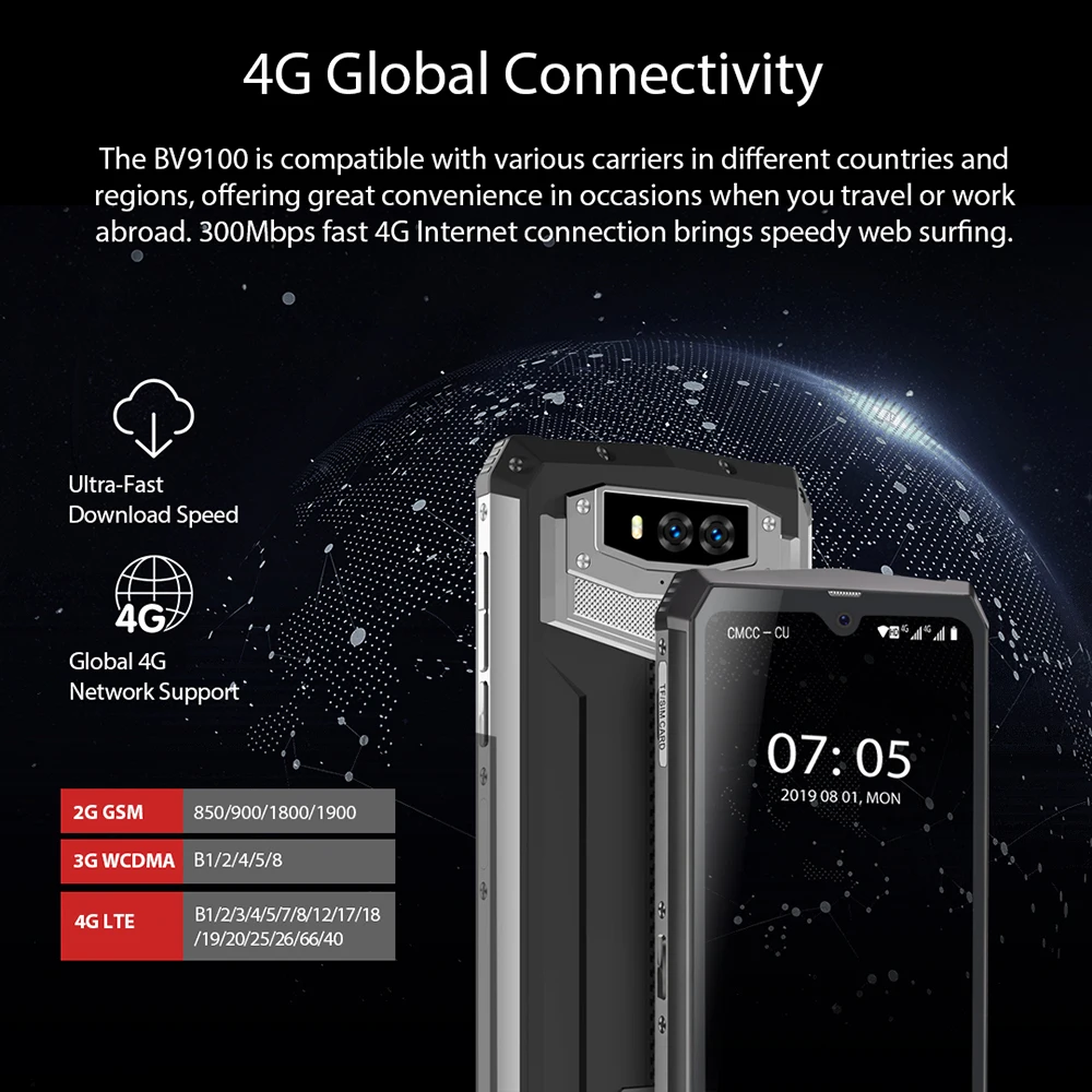Blackview BV9100 4 Гб+ 64 Гб IP68 водонепроницаемый мобильный телефон 6," Android 9,0 13000 мАч MTK6765 Восьмиядерный NFC 16,0 Мп прочный смартфон