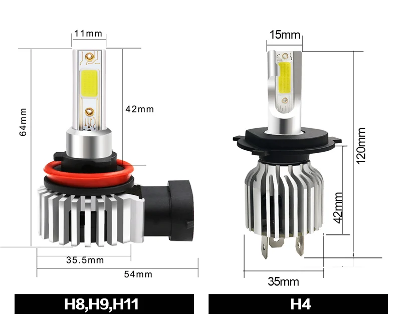 de Nevoeiro H11 9006 HB4 9005 HB3