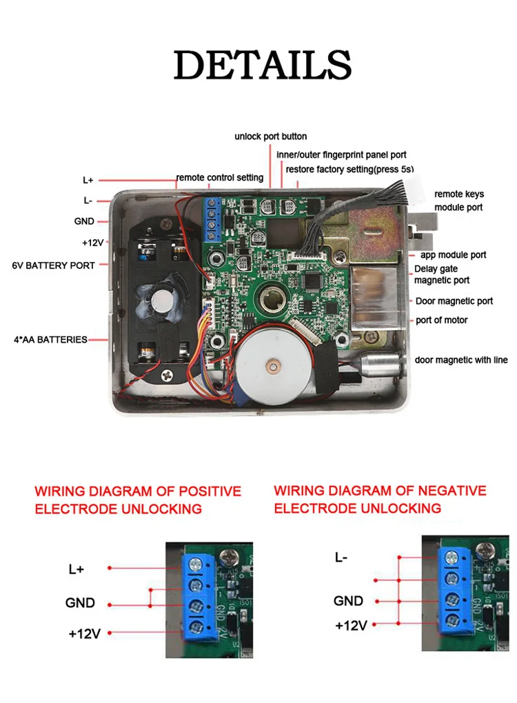 Biometriskt RFID Låssystem
