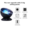 Home Audio 
