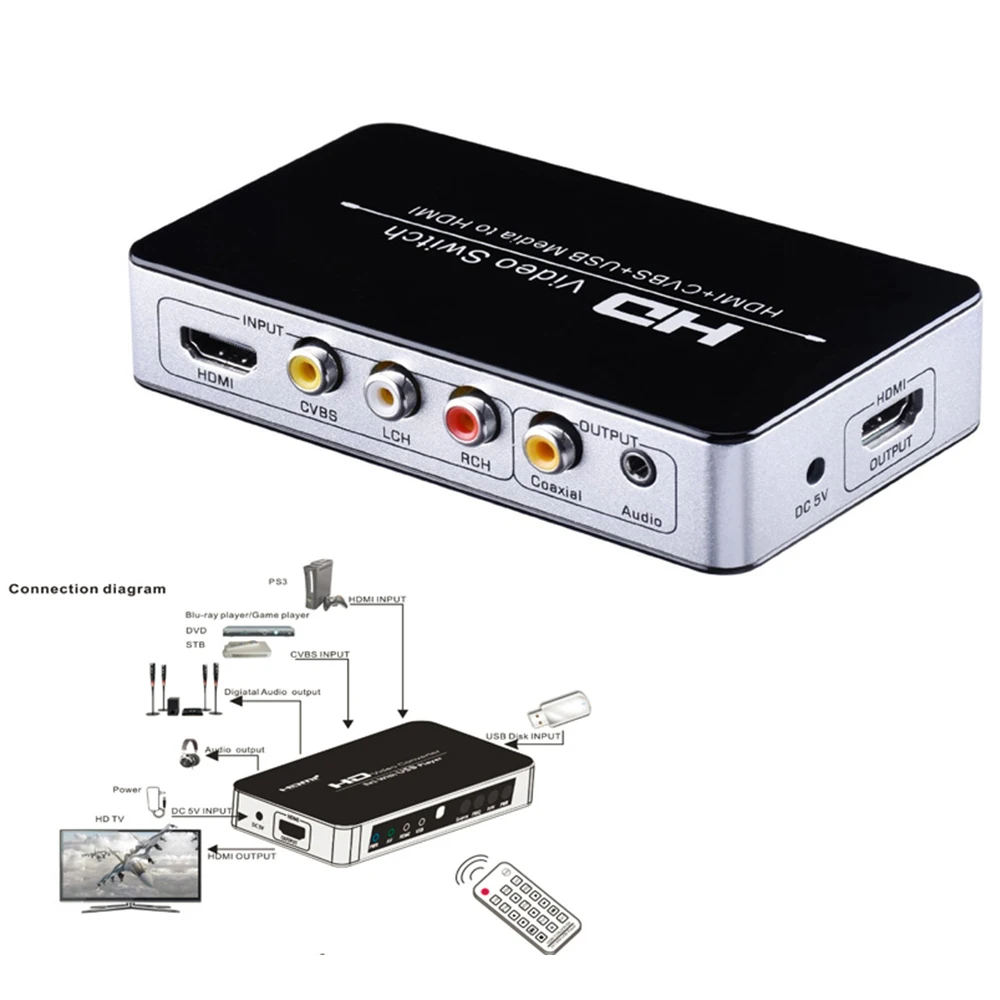 Av Hdmi Mixed Inputs Hdmi Switcher With Audio Coaxial&stereo Out Usb