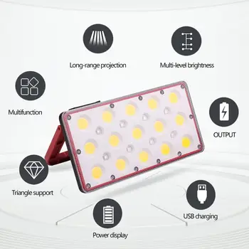 

Cute Ultra-Thin Flat Lamp Cob + Led Glare Work Light Usb Charging Outdoor Camping Ultra-Thin Flat Work Light Uv Light