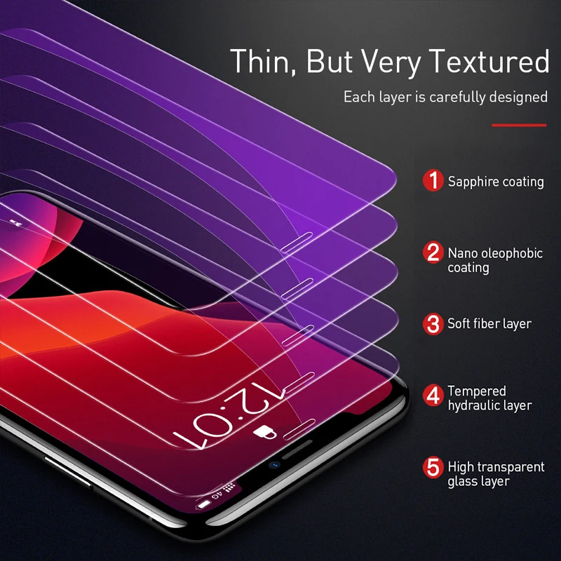 Baseus 0.15mm Tempered Glass Screen Protectot For iPhone 11 Pro Max 2019 Full Cover Protective Film For iPhone 11 Pro Max