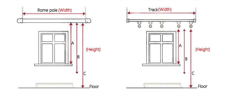 Размеры штор на окно. Ширина штор для карниза 2 метра. Размеры штор. Каким размером должны быть шторы. Ширина штор.