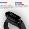 Smart Electronics