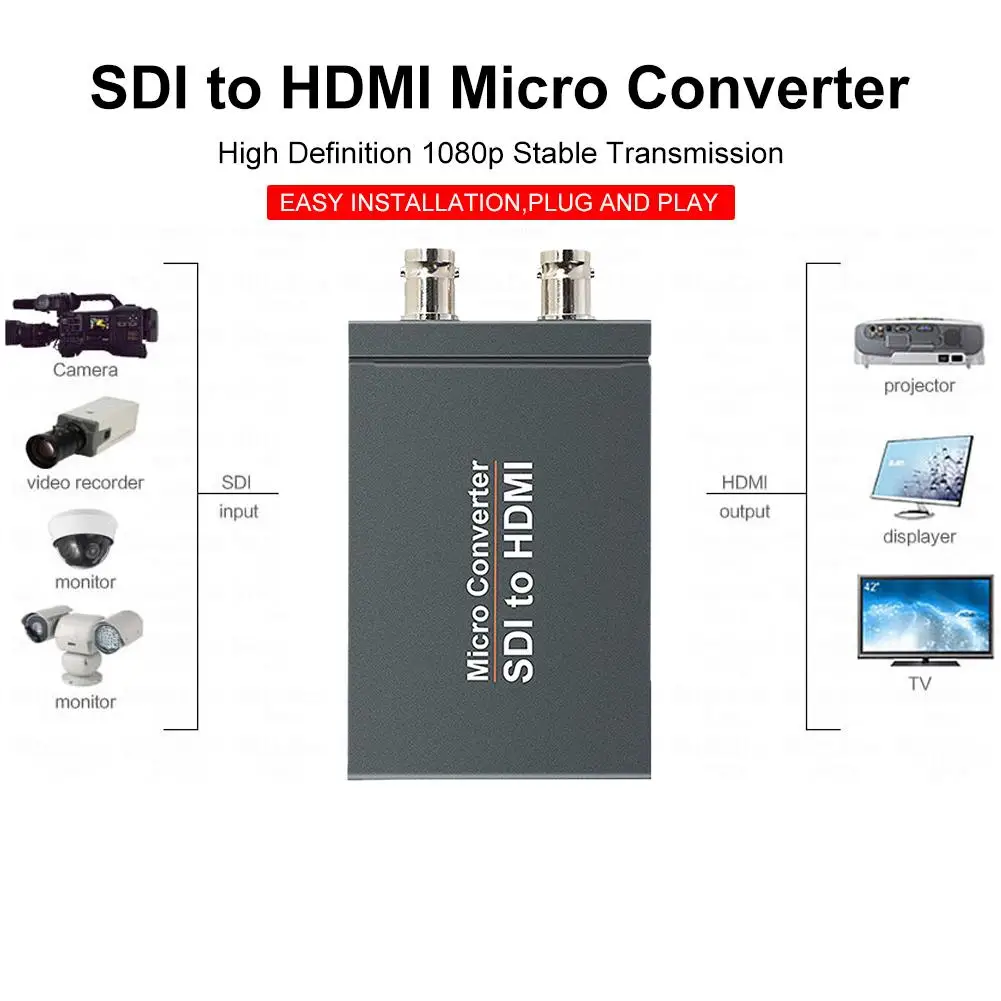 SDI to HDMI / HDMI to SDI with Power Mini 3G HD SD-SDI Video Micro Converter Adapter with Audio Aut