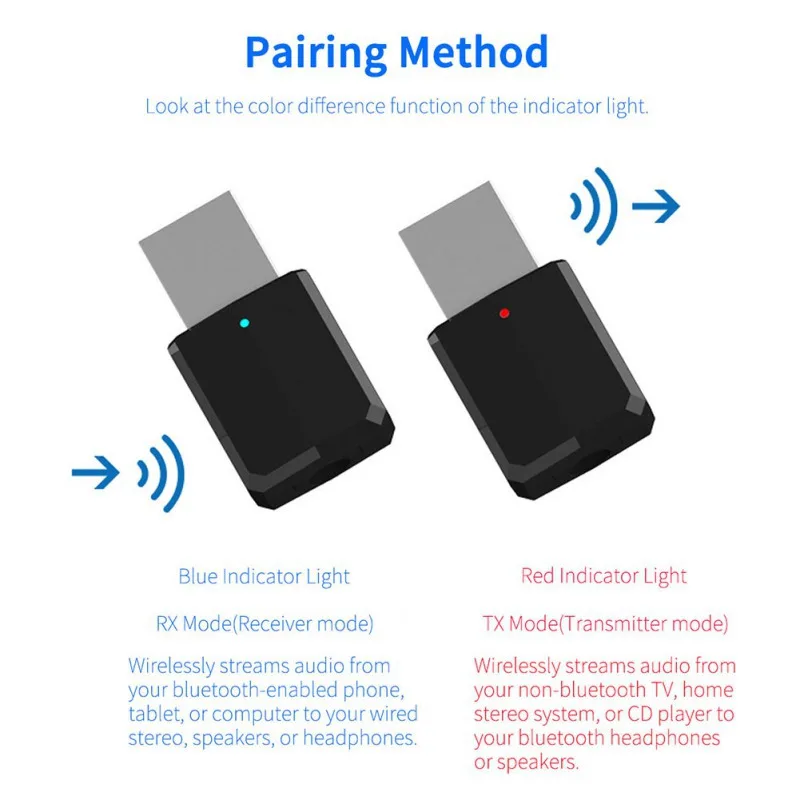 Bluetooth 5,0 аудио передатчик приемник адаптер, подходит для/ноутбуков/наушников/смартфонов/Mp3 Bluetooth адаптер