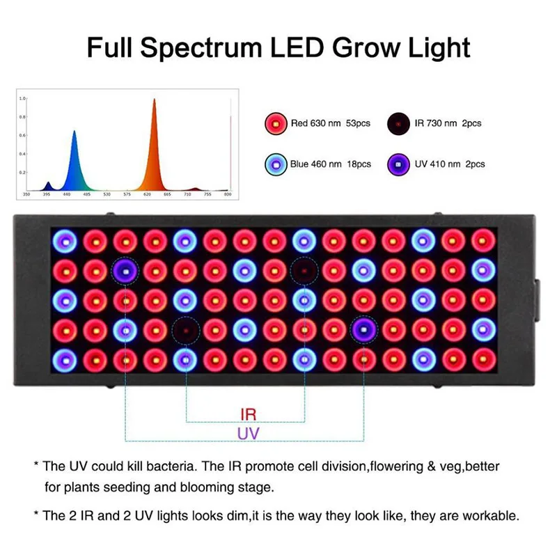 QQ截图20191212210707