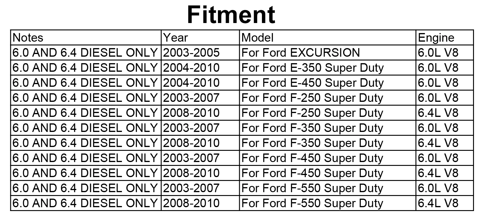 Масляный фильтр 3C3Z6731AA для Ford F-250 F-550 2003 2004 2005 2006 2007 6.0L/F-450 2008 2009 2010 6.4L двигателя протектор