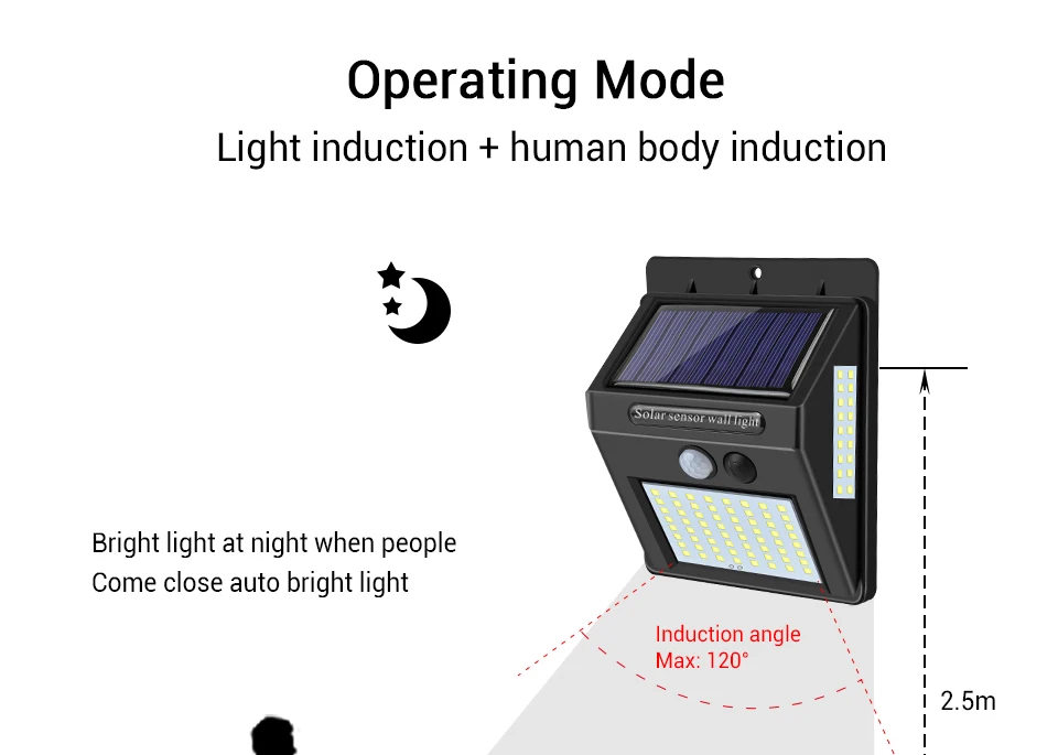 100 светодиодов солнечное освещение для крыльца наружный настенный светильник IP65 PIR датчик движения уличный светильник садовый забор Гараж Открытый светильник безопасности ing